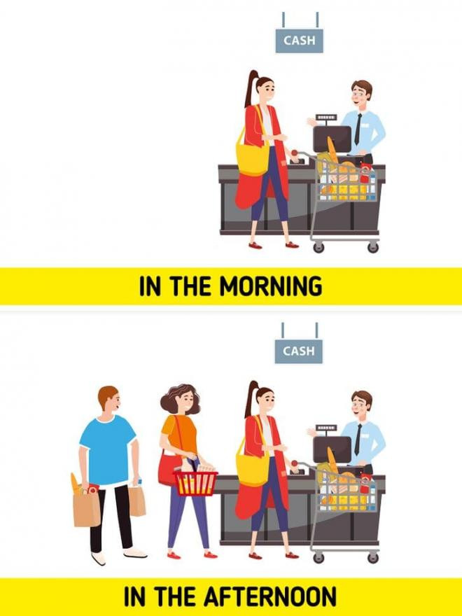 sai lầm khi đi mua hàng siêu thị 1 sai lầm khi đi mua hàng siêu thị 1