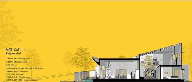 nhà cấp 4 2