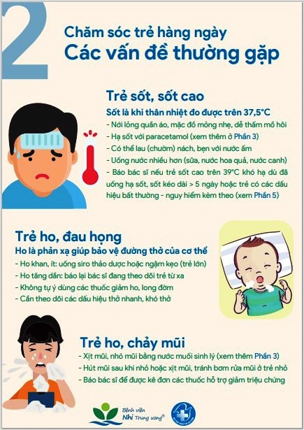 Ban hành Sổ tay chăm sóc trẻ mắc COVID-19 tại nhà dạng số hóa - Ảnh 2.