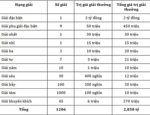 xo-so-mien-trung-213 (1).jpg 0