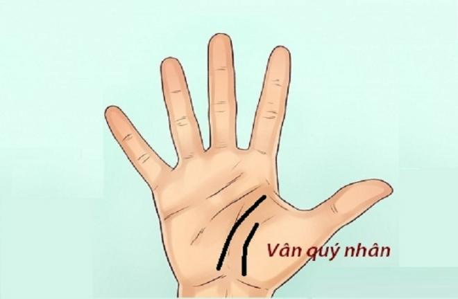 5-dau-hieu-canh-bao-tai-loc-sap-toi-ngoisaovn-w741-h486 0