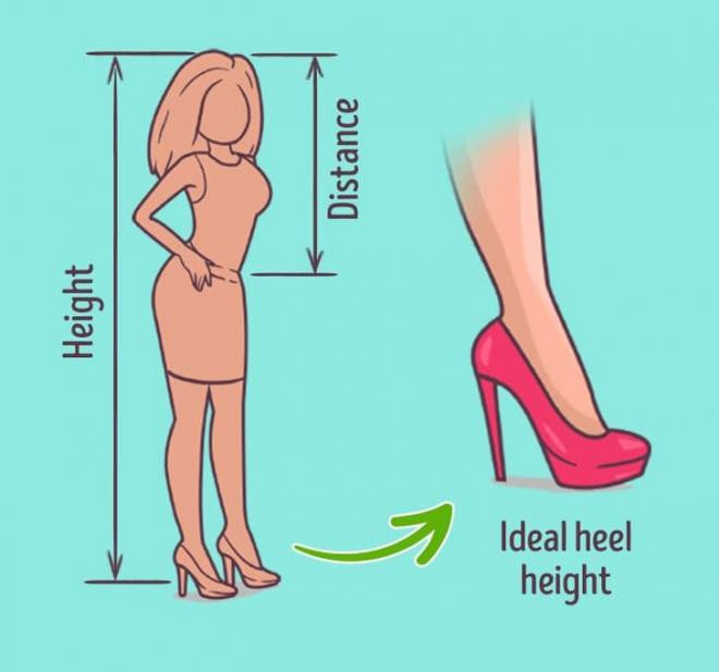 xác định chiều cao giày cao gót lý tưởng 1 xác định chiều cao giày cao gót lý tưởng 1