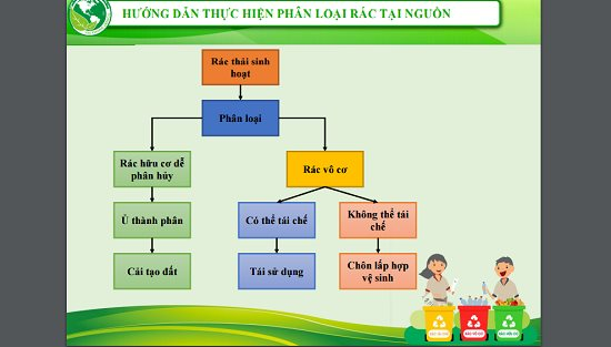 anh-6-cty-moi-truong-do-thi.png