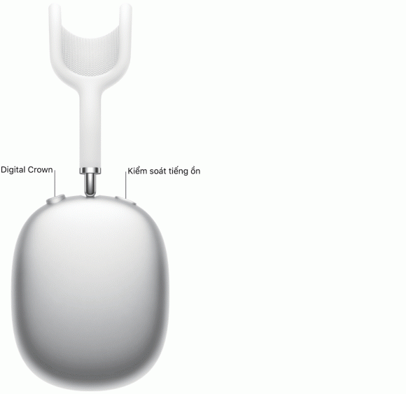 Cach-khai-thac-toi-da-tai-nghe-airpods-7.png 0 AirPods, Apple, tai nghe không dây AirPods, sử dụng AirPods, khai thác chức năng AirPods,