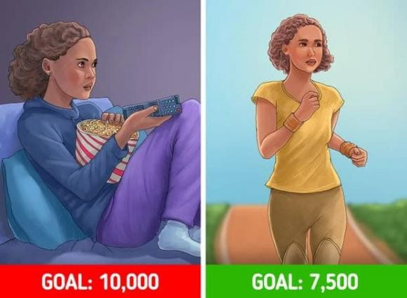 đi bộ, đi bộ 10.000 bước, chăm sóc sức khỏe, số bước đi bộ mỗi ngày, số bước đi bộ lý tưởng