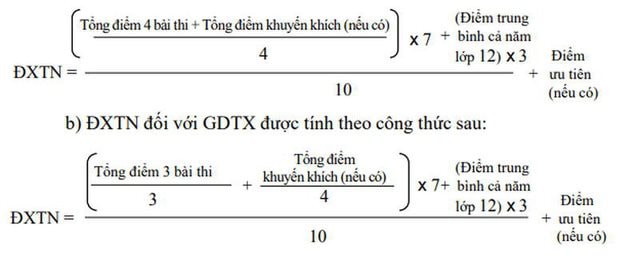 thi-totnghiep-thpt11-1657561689041688758883.jpg