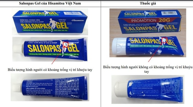 Cục quản lý Dược cảnh báo về thuốc Salonpas Gel giả - Ảnh 3.