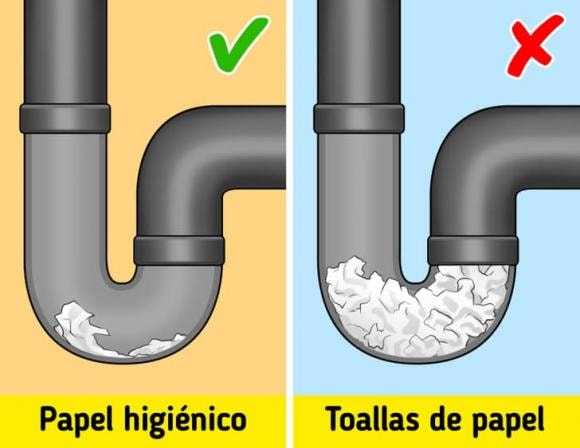 tắc bồn cầu, những thứ không nên thả xuống bồn cầu, cách thông tắc bồn cầu 