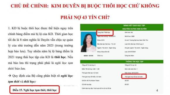 Kim Duyên, Nguyễn Huỳnh Kim Duyên, sao Việt
