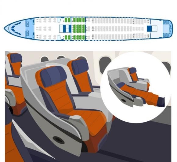 máy bay, hạng ghế trên máy bay, hạng phổ thông, hạng phổ thông đặc biệt, hạng thương gia và hạng nhấ