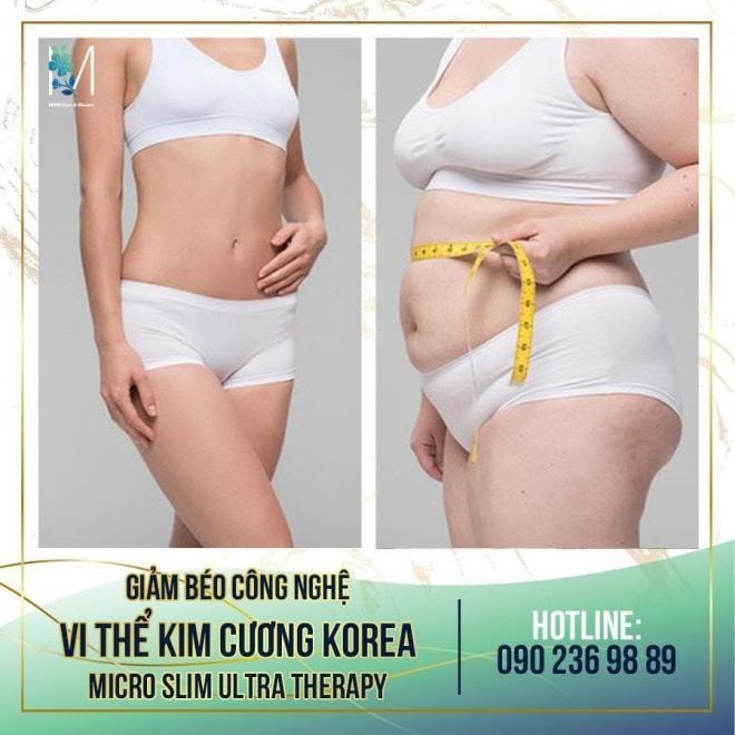 MINH Spa & Clinic, làm đẹp MINH Spa & Clinic