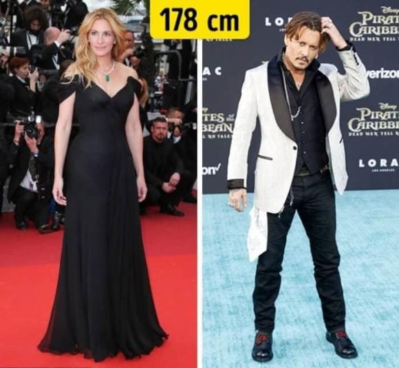 sao Hollywood, chiều cao thật của sao nữ, chiều cao thật của những ngôi sao nữ nổi tiếng Hollywood 