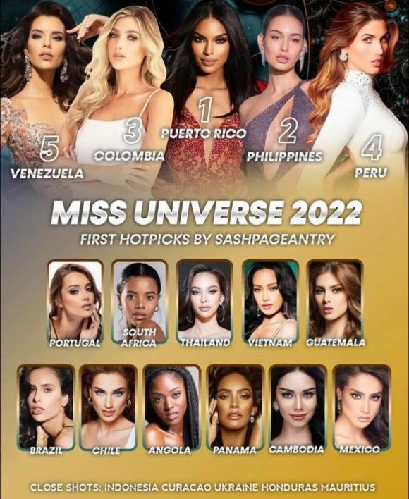 ngọc châu, miss universe, sao việt 