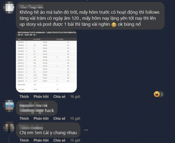 á hậu kim duyên, hoa hậu siêu quốc gia, hoa hậu hoàn vũ