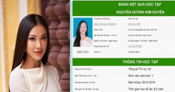 á hậu kim duyên, hoa hậu siêu quốc gia, hoa hậu hoàn vũ