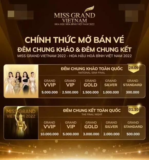 Sao Việt, Hoa Hậu Thùy Tiên, Miss Grand Vietnam 2022