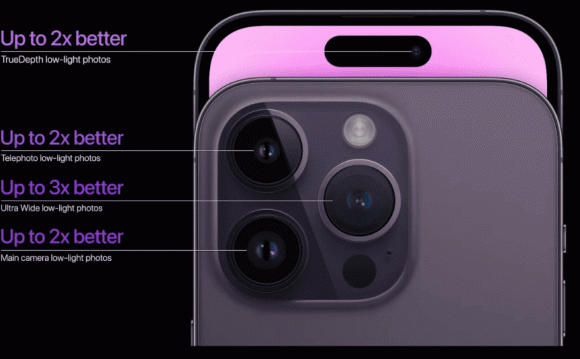 iPhone 14, iPhone 14 Pro, iPhone 14 Pro Max, camera iPhone 14