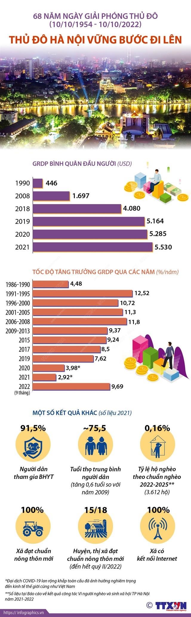 ha-noi-1-1665355125577866667860.jpeg