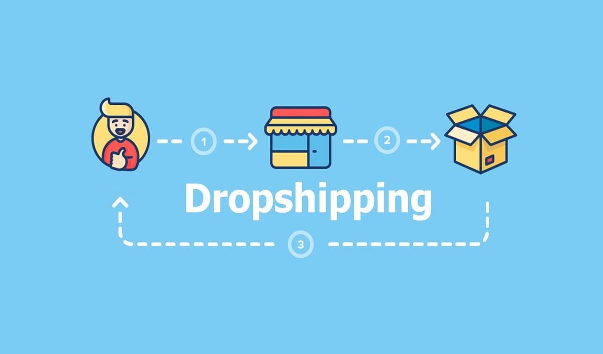 5 Hiệu Quả Tuyệt Vời Khi Bán Hàng Theo Mô Hình Dropshipping  Chuyển Nhà 24H