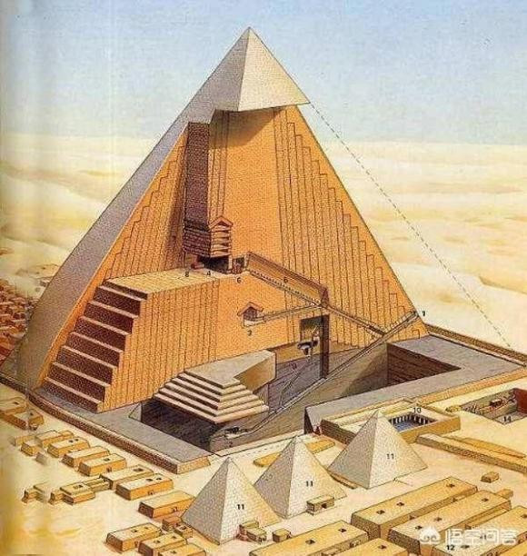 Kim tự tháp Ai Cập, Vạn Lý Trường Thành, kiến thức, công trình, Kim tự tháp Ai Cập và Vạn Lý Trường Thành ở Trung Quốc, công trình nào khó xây dựng hơn