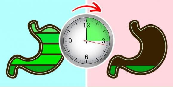 ngủ trưa, ngủ sau khi ăn, thói quen xấu
