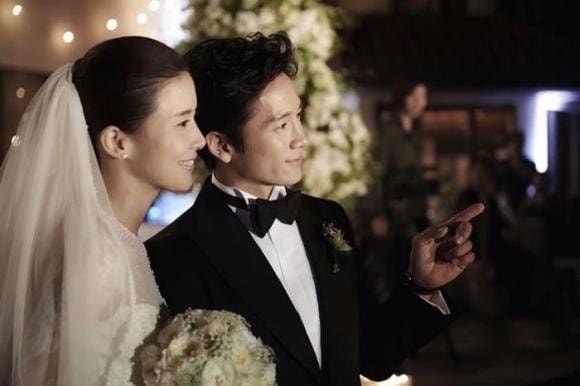 Bae Yong Joon, sao hàn, sao giải nghệ