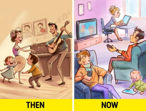 công nghệ, ngày ấy bây giờ, thay đổi
