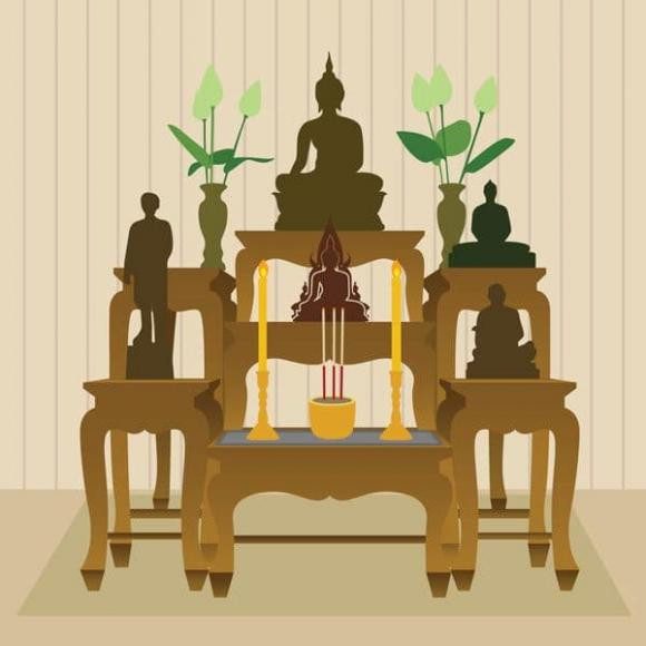 bàn thờ, vị trí đặt bàn thờ