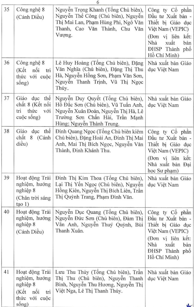 Những danh mục sách giáo khoa lớp 8 và lớp 11 được Bộ GD&ĐT phê duyệt