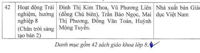 Những danh mục sách giáo khoa lớp 8 và lớp 11 được Bộ GD&ĐT phê duyệt