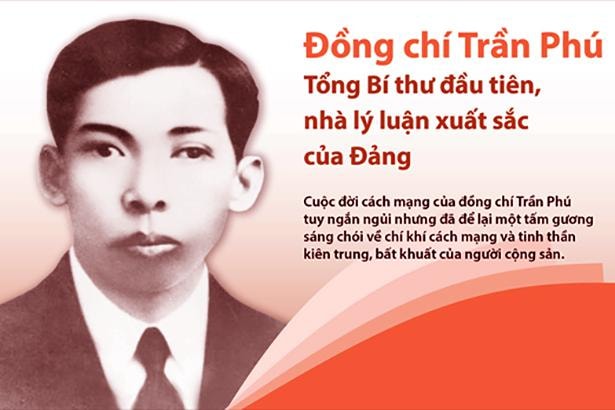 Cố Tổng Bí thư Trần Phú – Người chiến sĩ cộng sản kiên trung, bất khuất