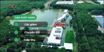 Doanh nghiệp với những 