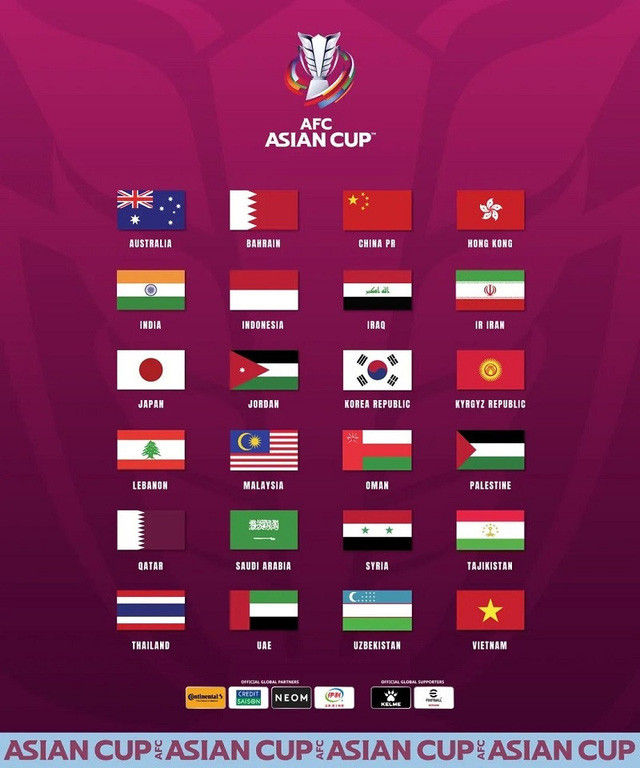 FIFA và AFC chốt thời gian tổ chức Asian Cup 2023
