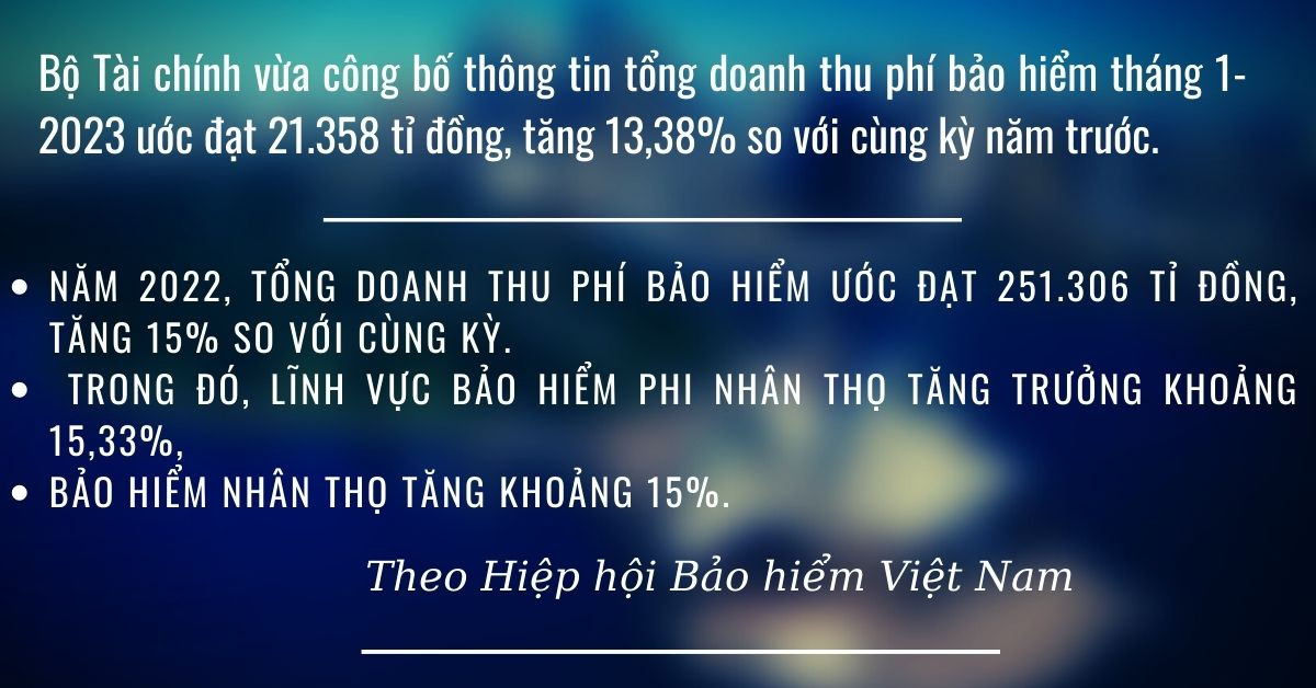 Xu hướng bảo hiểm liên ngân hàng tại Việt Nam hiện nay