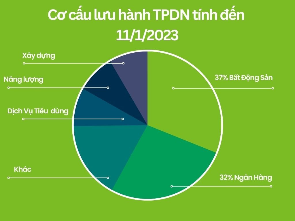 green-simple-budget-pie-chart-graph.jpg