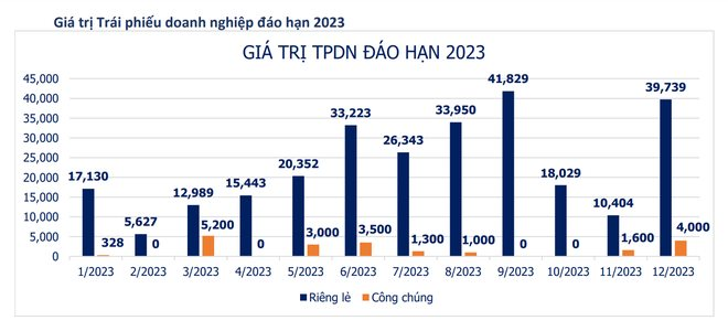 trai-phieu-dao-han.png