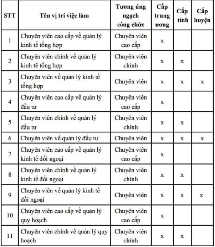 danh-muc-vi-tri-viec-lam-1(2).jpg