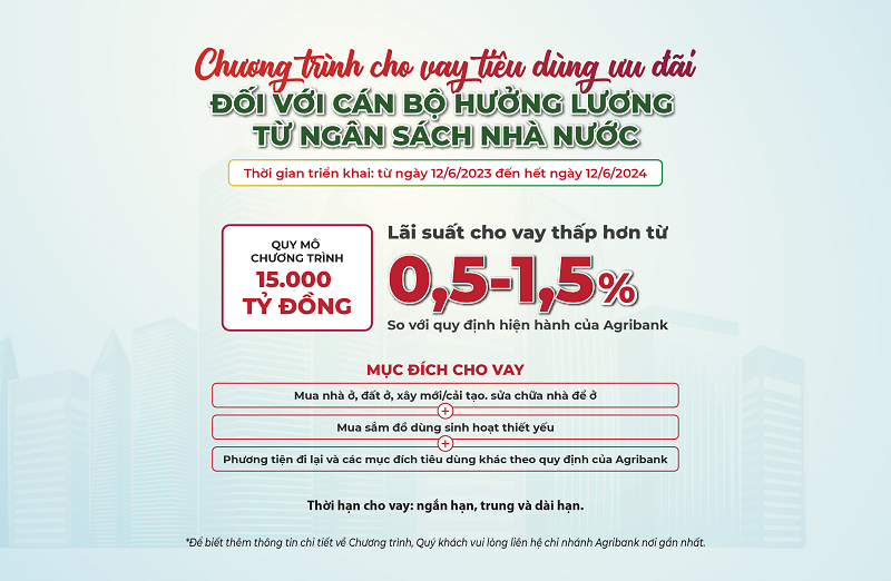 agribank-trien-khai-chuong-trinh-cho-vay-tieu-dung-uu-dai-quy-mo-15.000-ty-dong.png