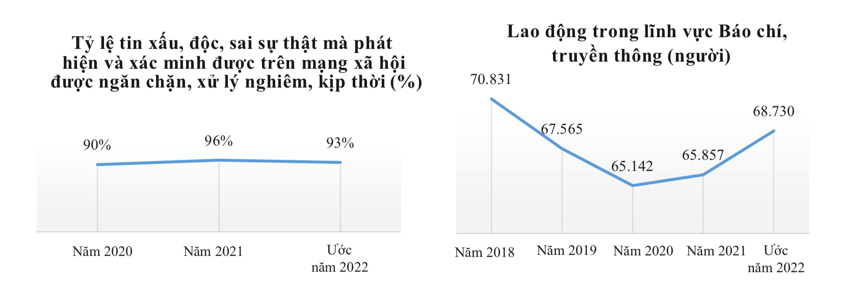 bieu-do-3.png