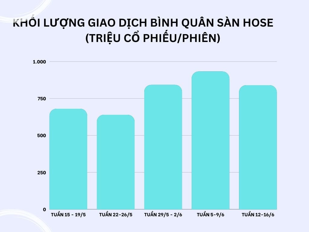 blue-modern-line-bar-chart-graph.jpg