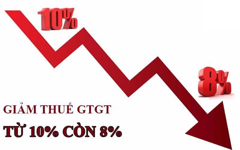 thue-vat.jpeg
