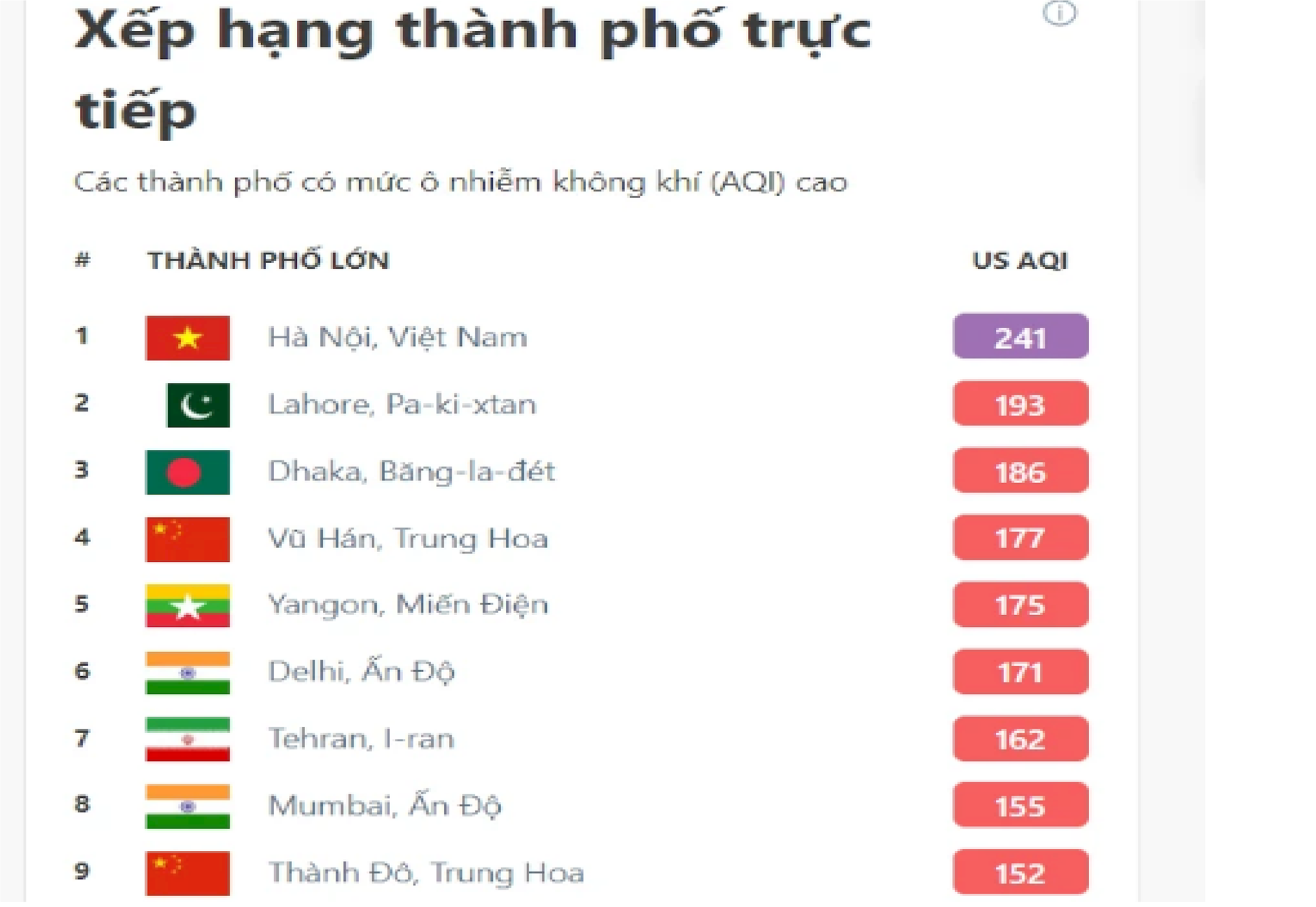 ha-noi-o-nhiem.png