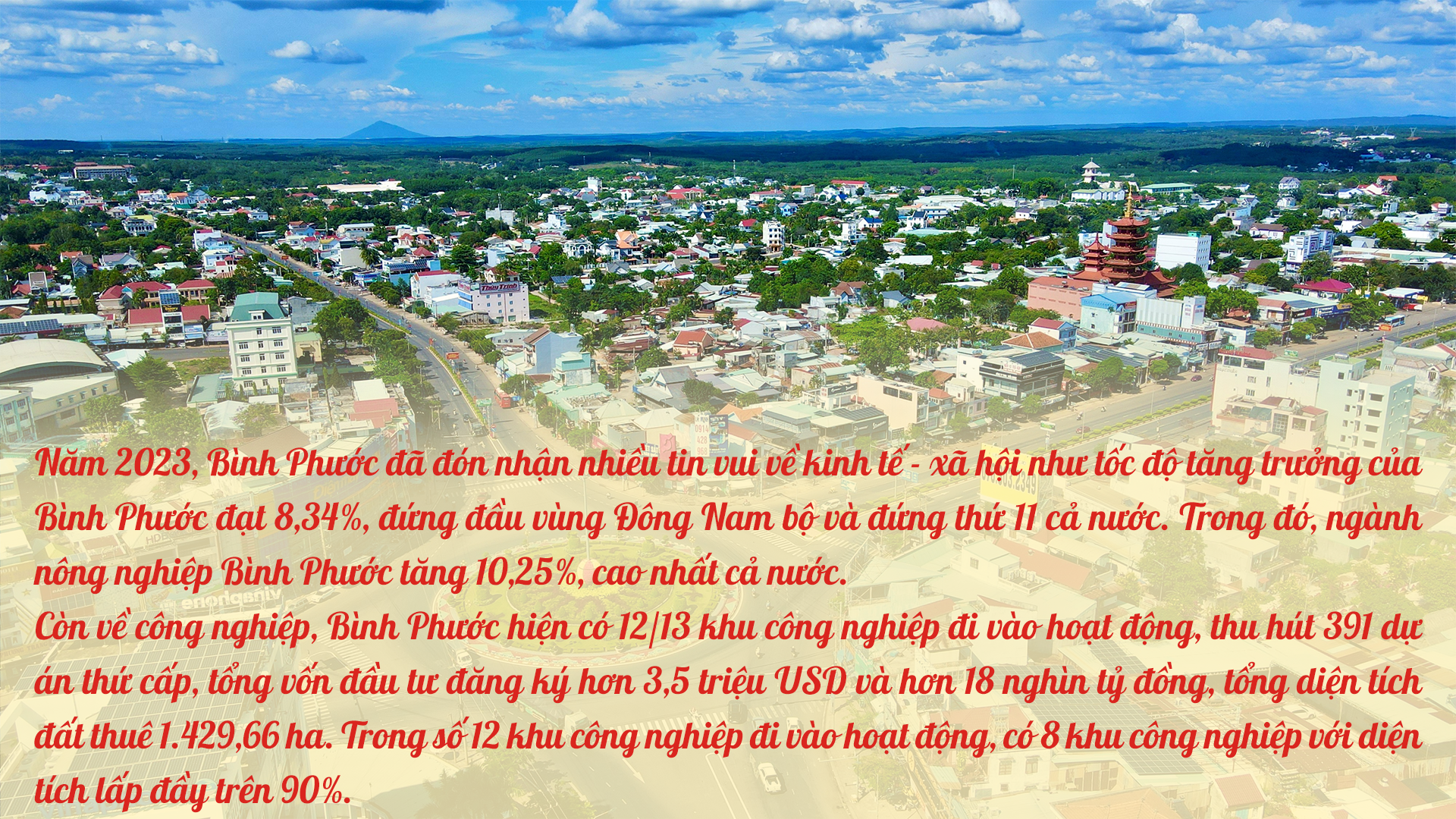 Kinh te tinh Binh Phuoc