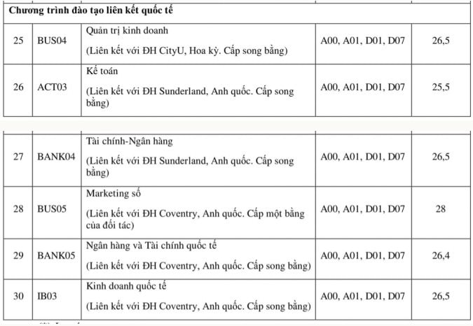 diem-chuan-hoc-vien-.jpg