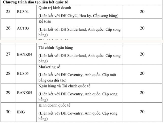 diem-chuan-xet-tuyen-04.jpg