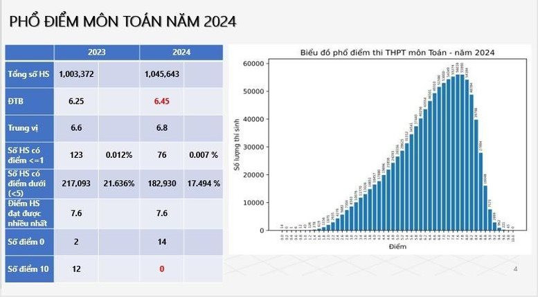 toan.jpg