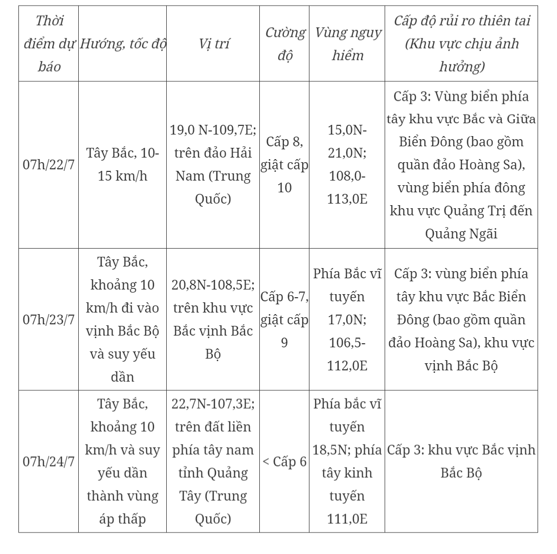 ap-thap-nhiet-doi-manh-len-thanh-bao-giat-cap-10.png