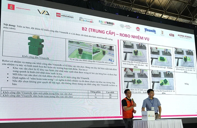 Vinamilk đồng hành cùng cuộc thi ROBOTACON WRO 2024 với nhiều đổi mới theo chủ đề “Đồng minh của Trái đất” ảnh 2