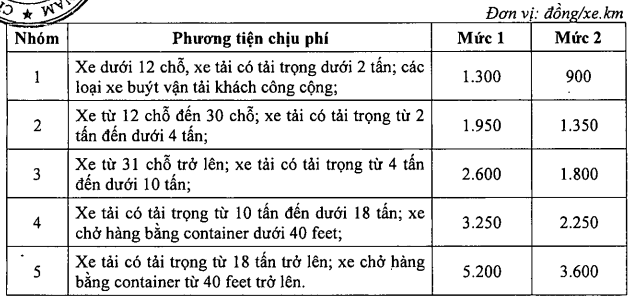 mien-phi-thu-phi-cao-toc.png