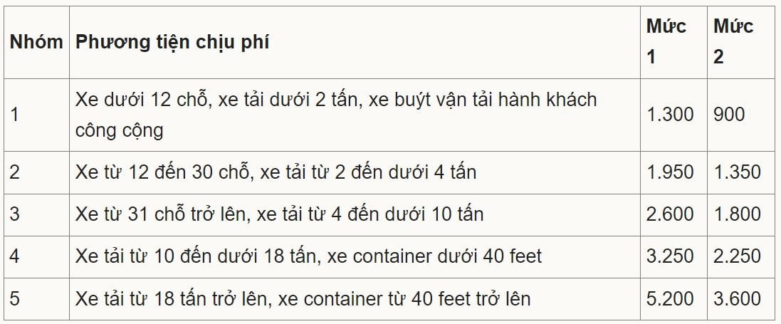 phi-cao-toc2.jpg